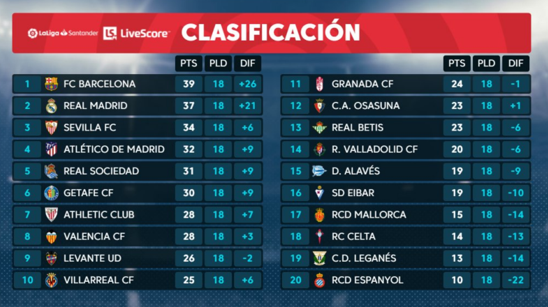 年后依然被 年后依然被